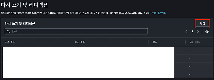 ▲ 다시 쓰기 및 리디렉션 페이지